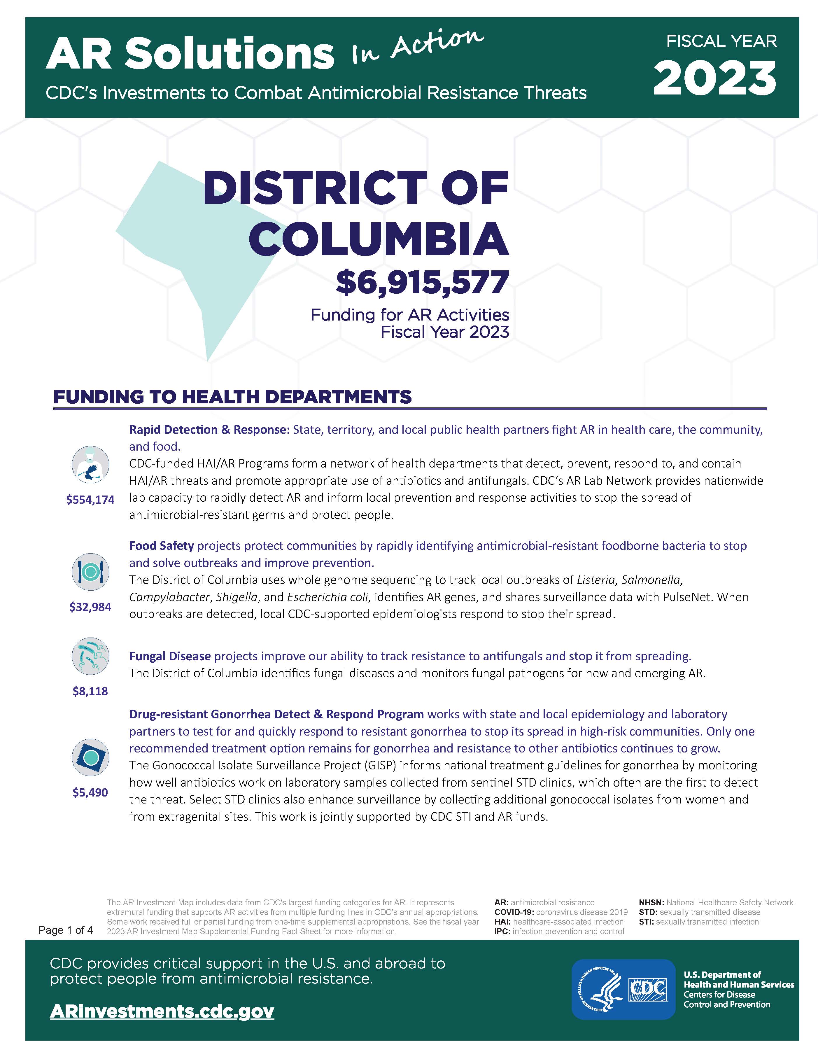 View Factsheet for District of Columbia
